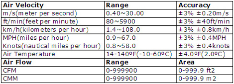 619_table