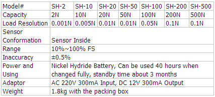 Sundoo SH spec