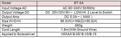 bt-5a-spec